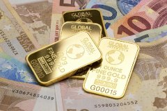 Velos Market威马证券：全球投资者的多元化金融解决方案