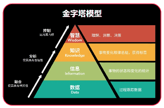 2025黄金投资新纪元：威马证券多维策略与风险控制深度解析