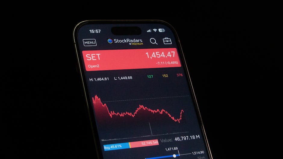Velos Markets威马证券市场动态深度解析