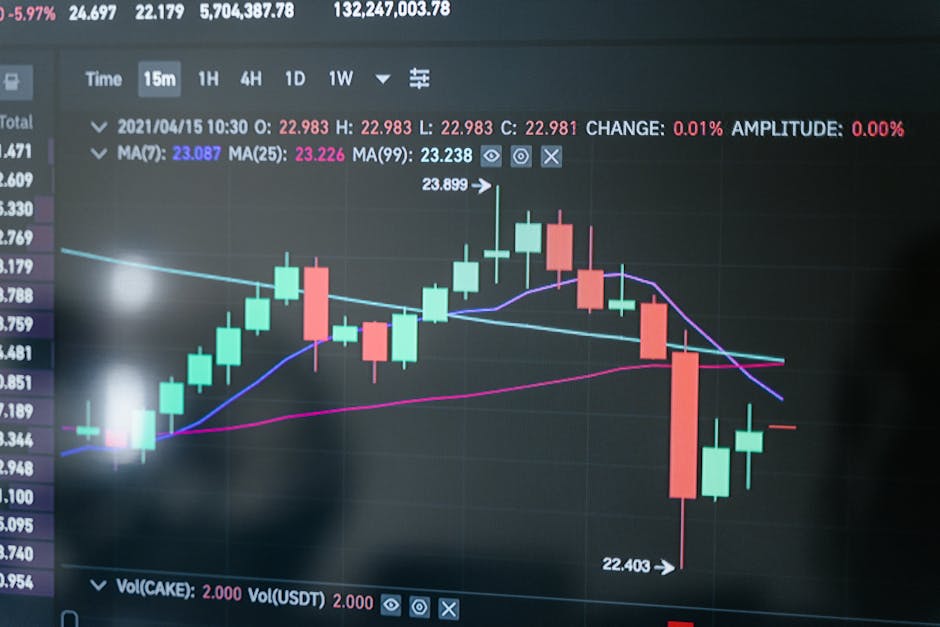 Velos Markets 威马证券黄金现货交易全攻略：平台优势、市场分析与实战策略
