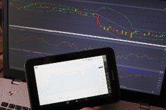 Velos Markets威马证券：解码机构级量化投资的“进化论”
