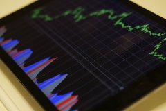 2025年金融市场波动下的风险与机遇：Velos Markets威马证券的动态策略解析