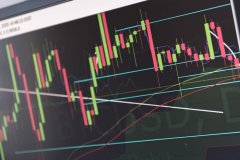 2025年金融市场策略：Velos Markets威马证券全息视角下的风险平衡与收益优化