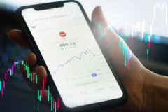 深度分析：Velos Markets威马证券多资产交易平台