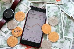 威马证券Velos Markets“三足鼎立”策略体系解析