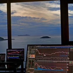 Ace Markets Trading Platform: Redefining the Standard for Trading Platforms