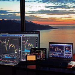 Ace Markets’ Financial Ecosystem Panorama: Five Trader-Oriented Dimensions