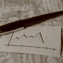 Multiple negative factors triggered a sharp drop in the stock market as US-Russia negotiations weakened safe-haven demand