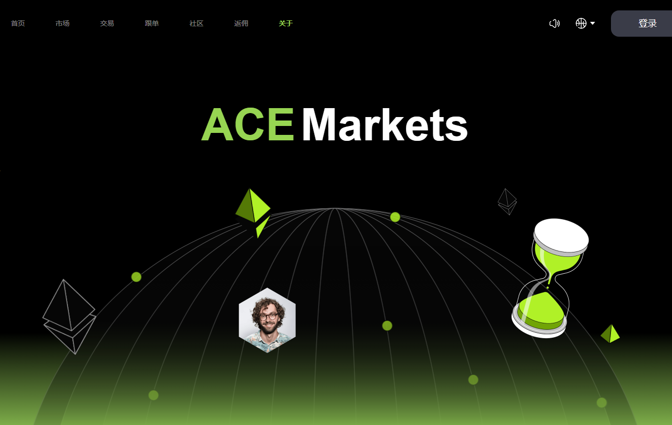 Ace Markets: 建立全球投資人信賴的金融交易平台- Ace Markets 交易平台