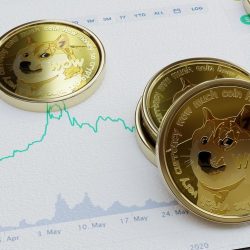 Ace Markets: Creating an excellent trading experience and helping you grow your wealth