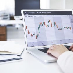 Ace Markets Platform Core Competitive Advantages: The Best Choice for Investors