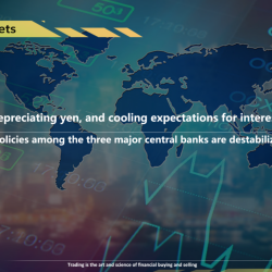 A rising euro, a depreciating yen, and cooling expectations for interest rate cuts: divergent policies among the three major central banks are destabilizing global markets