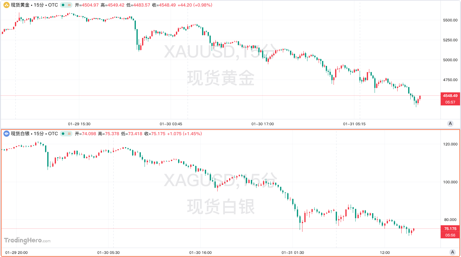 局部截取_20260202_150944