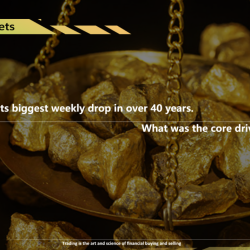 Vàng chứng kiến ​​mức giảm hàng tuần lớn nhất trong hơn 40 năm. Động lực cốt lõi đằng sau điều này là gì?