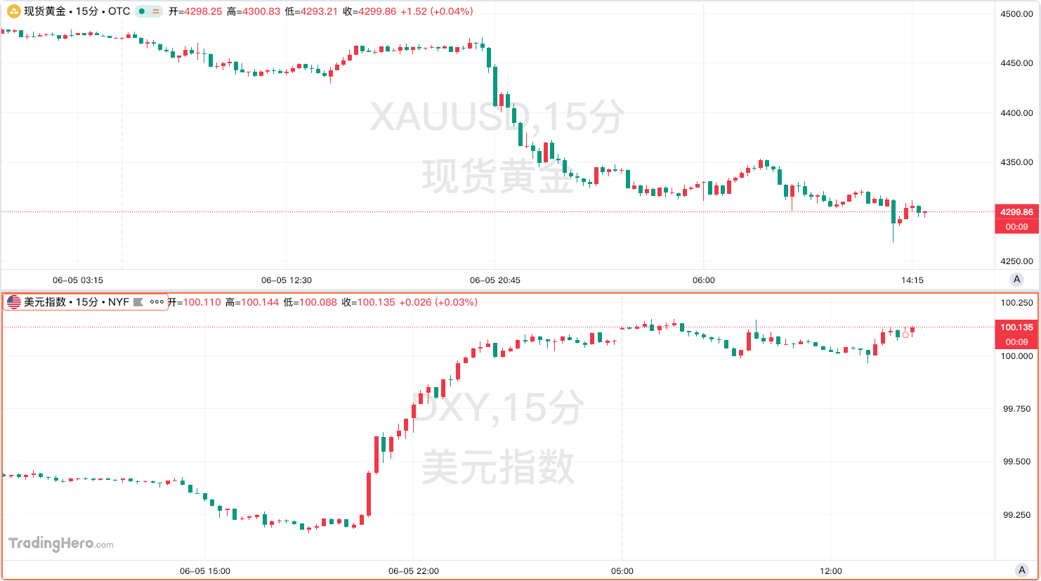 局部截取_20260608_150035