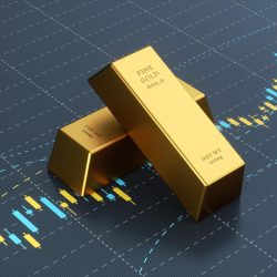 Self-Game in Precious Metals Trading: Viewing Winning and Losing Streaks Through Probabilistic Thinking