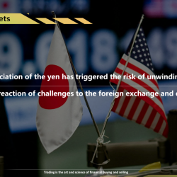 The rapid appreciation of the yen has triggered the risk of unwinding carry trades, posing a chain reaction of challenges to the foreign exchange and equity markets